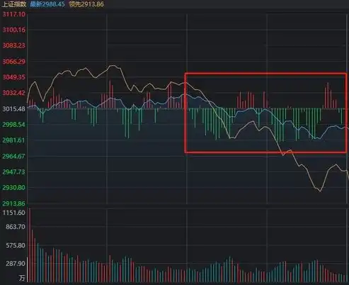 揭秘行业翘楚，负载均衡领域的实力派选手大比拼，负载均衡哪家的好