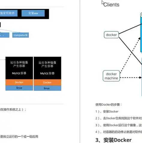 揭秘培训学校网站源码，构建专业教育平台的秘籍大公开，培训学校网站源码是什么