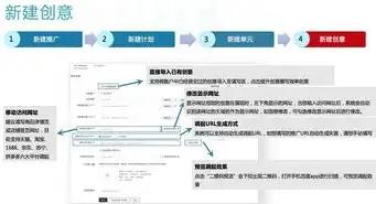 打造个性化电商网站，全方位解析电商网站制作过程与技巧，电商网站制作教程