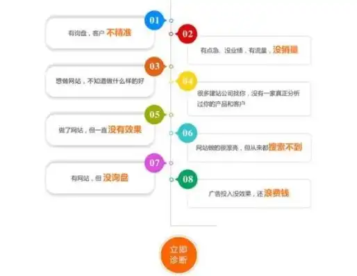 揭秘常州关键词优化，靠谱之路与实战策略，常州关键词seo价格