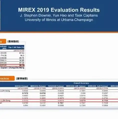 探索未知领域，揭秘国内领先的科技资讯网站——科技前沿，什么网站听歌不需要会员