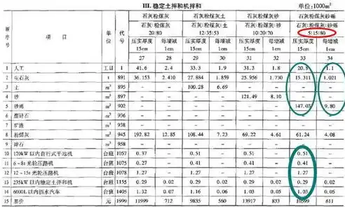 网站建设成本解析，全面了解不同类型网站的造价与预算，网站建设多少钱一年