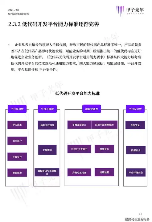 打造专业开发公司网站源码，助力企业数字化转型，开发公司网站源码是什么