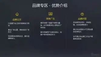 如何通过问答营销关键词提升品牌影响力？深度解析与实战技巧，问答营销关键词怎么写