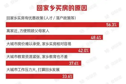 粤地风华，广东网站建设，打造地域特色与互联网交融的全新平台，广东网站建设平台