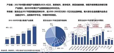 深耕数据湖领域，打造行业独家解决方案——揭秘我国数据湖生态解决方案的领军企业，数据湖生态解决方案的独家提供商是什么