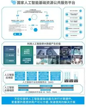 商丘站群关键词推广全方位解析，助力企业抢占市场制高点，商丘关键词优化多少钱