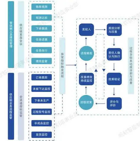 网络公司打造专业网站，构建企业数字化转型的基石，网络公司门户网站建设