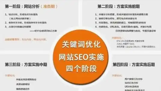 深入解析，网站SEO的含义与重要性，seo是什么意思seo是什么职位