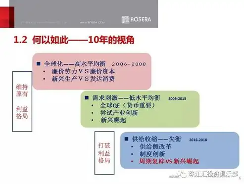 深度解析，关键词搜索引擎网站——探寻信息海洋的导航灯塔，关键词 搜索