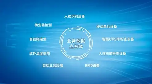 深度解析，如何精准挖掘关键词，助力内容营销成功，怎么找精准关键词