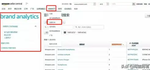 深度解析，如何优化QQ关键词排名，提升账号曝光度，qq群关键词排名靠前