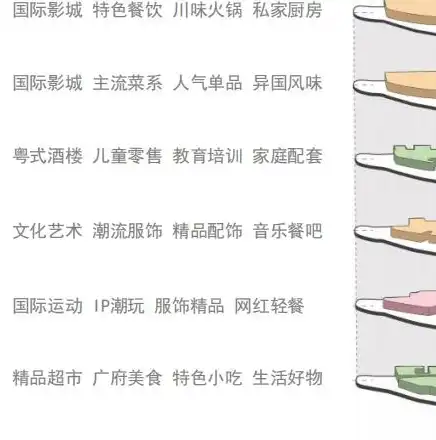 广州天河关键词优化策略，全方位提升网站流量与排名，广州关键词排名提升