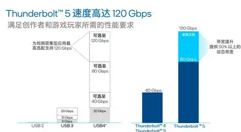 深度解析，污泥资源化处理最新技术革新与应用前景，污泥资源化处理最新技术指南