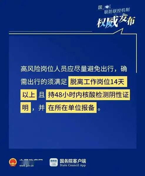 揭秘政府网站Banner源码，技术细节与设计理念，政府类网站源码