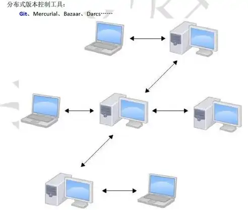 集中式与分布式结合的差异化解析，集中式和分布式结合的区别和联系