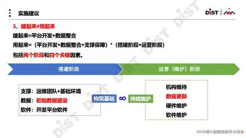 企业网站建设全攻略，从规划到上线，打造高效线上平台，建设企业网站的价格