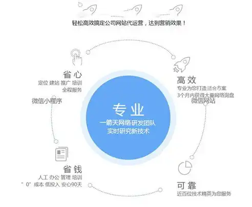 揭秘SEO关键词优化之道，哪些方法最有效？seo关键词优化是什么意思