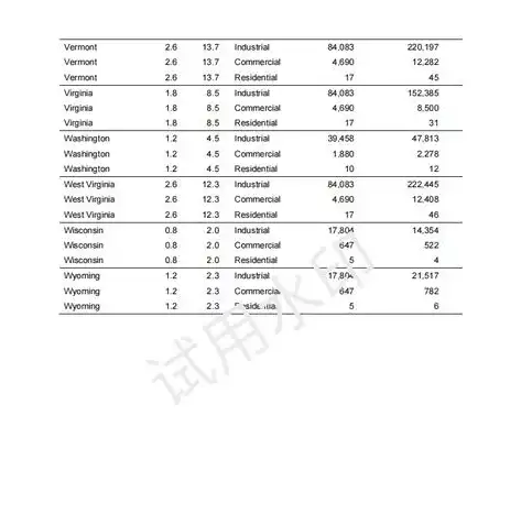 我国分布式储能厂家发展现状与未来趋势分析，分布式储能厂家有哪些