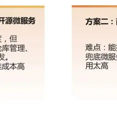 深入解析，全面攻略，教你如何高效测试阿里云服务器性能与稳定性，如何测试阿里云服务器是否正常