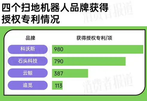 深度解析，打造高效关键词优化方案，助力网站排名攀升，网站关键词优化方案怎么写