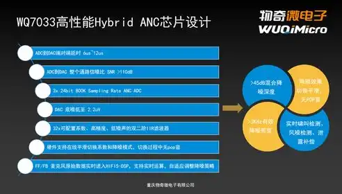 深度解析，打造高效关键词优化方案，助力网站排名攀升，网站关键词优化方案怎么写