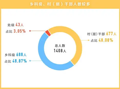 揭秘网络SEO职位，职业定义、工作内容与未来发展，网络seo是什么职位类别