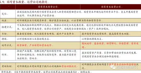 打造健康生活新体验，深入解析生鲜网站源码背后的秘密，生鲜网站源码是什么