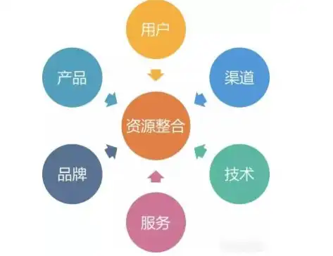 揭秘SEO资源，如何利用高效策略提升网站排名，seo资源是什么意思