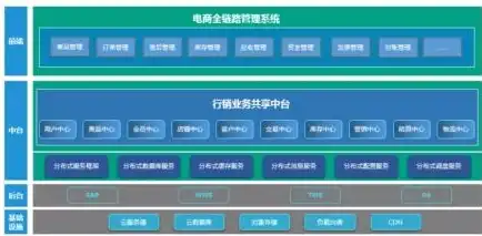 轻松掌握网站创建全攻略，从零开始打造个人品牌阵地，如何自己创建一个网站拍自己拍的网剧