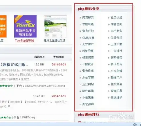 万网网站源码，解锁个性化网站建设的无限可能，万网做网站给网站源码可以吗