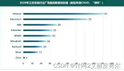 北京网站建设公司报价揭秘，价格构成、影响因素及合理预算指南，北京网站建设制作公司