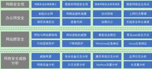 深入解析公安局网站源码，架构、技术及安全防护揭秘，公安局网站源码是多少