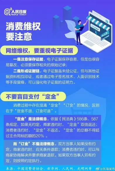 揭秘吧屏骗局，警惕网络购物陷阱，保护自身权益！，关键词app