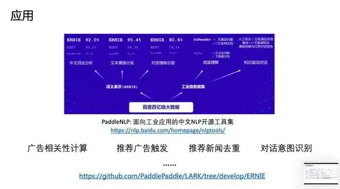 深入解析中英企业网站源码，构建国际化商业平台的关键要素，中英企业网站源码查询