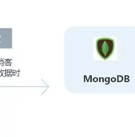 数据库分类与特性详解，从关系型到NoSQL，全面解析数据库世界，数据库类型及特点