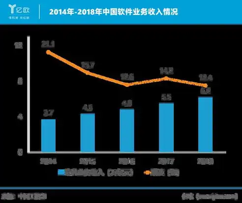 深度解析垂直网站开源码，挖掘开源生态的魅力与机遇，垂直开发