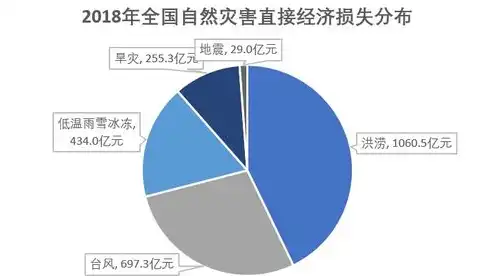 探秘果洛，解锁高原瑰宝，体验纯净自然之旅，果洛seo