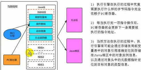 深入解析Crust存储，构建去中心化网络的新星，crust存储