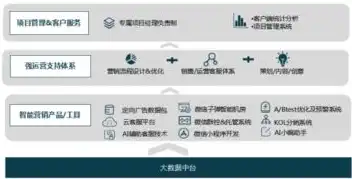 深入解析网站分析工具，助力企业优化策略，提升用户体验，网站分析工具的推荐