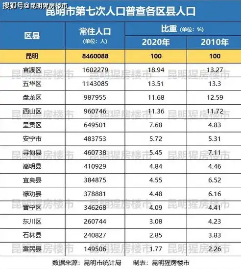 青浦关键词优化排名揭秘，如何让你的网站在青浦地区脱颖而出，青浦网站建设优化推广