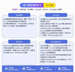 深入剖析村委会网站源码，技术揭秘与优化策略，村委会网站源码是什么