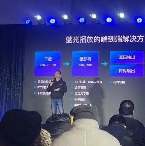 揭秘MV网站源码，解析技术与实现策略，助你打造个性化音乐视频平台，mv的网址