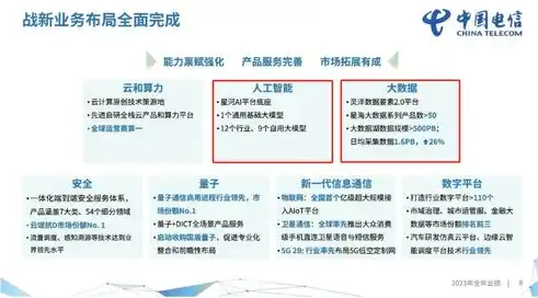 关键词导航，解码公司工作中的核心要素，公司工作中的关键词是什么