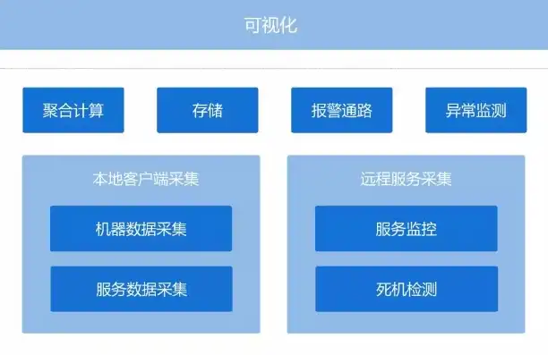 深入解析网站统计源码下载，揭秘网站数据监控背后的奥秘，网站统计源码下载软件