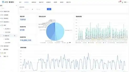 深入解析网站统计源码下载，揭秘网站数据监控背后的奥秘，网站统计源码下载软件