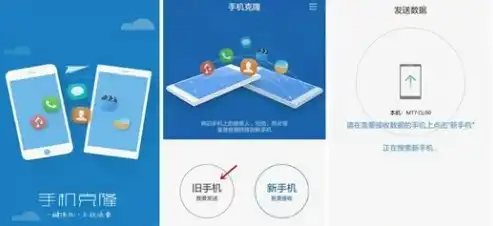 全方位解析，手机数据备份攻略，轻松保护你的珍贵信息，怎么对手机进行数据备份和恢复