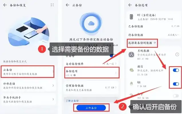 全方位解析，手机数据备份攻略，轻松保护你的珍贵信息，怎么对手机进行数据备份和恢复