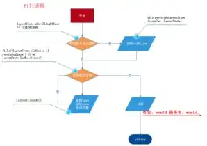 揭秘投资公司网站源码，解析其核心结构与功能布局，投资公司网站源码是什么