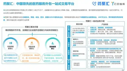 郑州关键词推广外包一站式解决方案，助力企业精准营销，郑州关键词排名推广